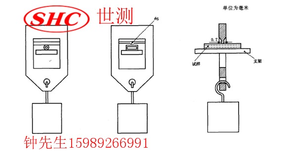 燈頭量規(guī)